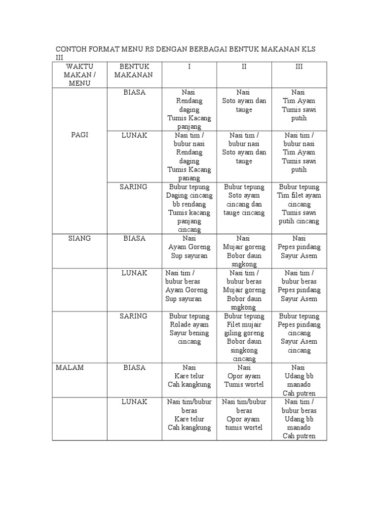 Detail Contoh Makanan Lunak Nomer 13