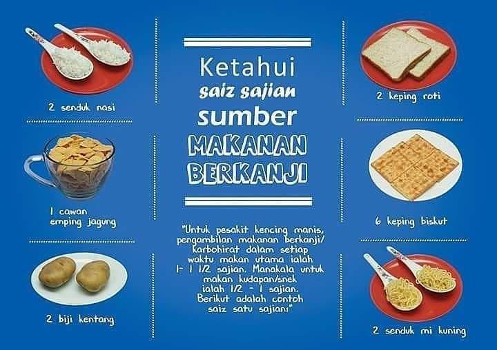 Detail Contoh Makanan Manis Nomer 42