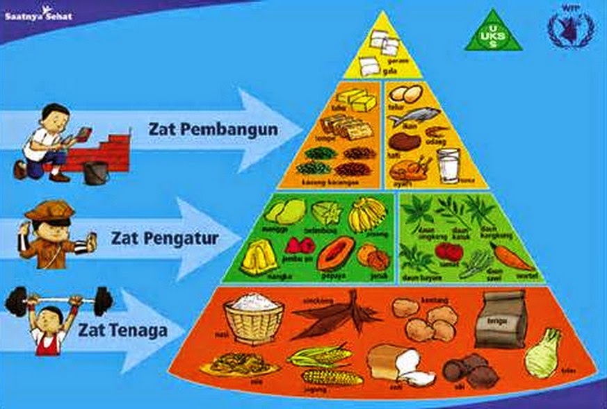 Detail Contoh Makanan Mineral Nomer 19