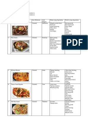 Detail Contoh Makanan Oriental Dan Kontinental Dan Asal Negaranya Nomer 11