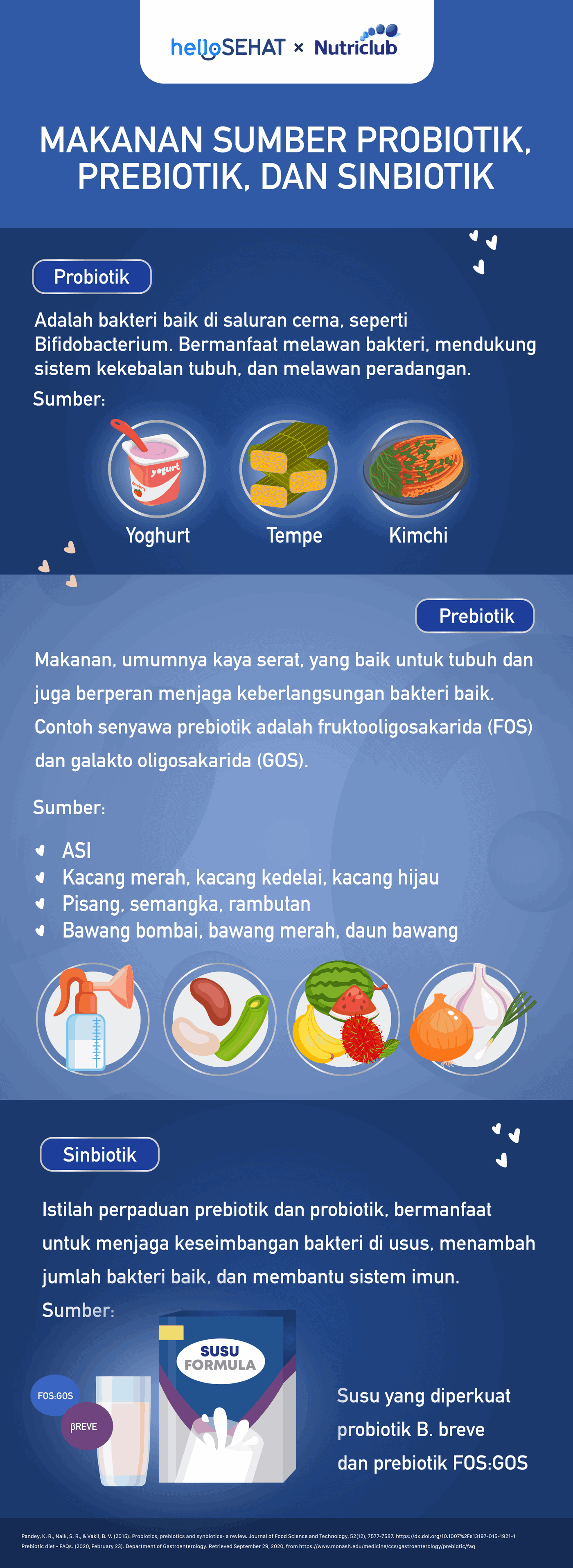 Detail Contoh Makanan Probiotik Nomer 16