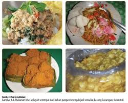 Detail Contoh Makanan Setengah Jadi Dari Daging Ayam Nomer 35