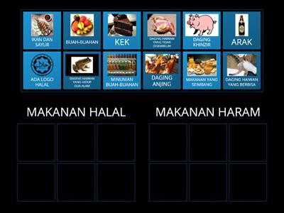 Detail Contoh Makanan Syubhat Nomer 8