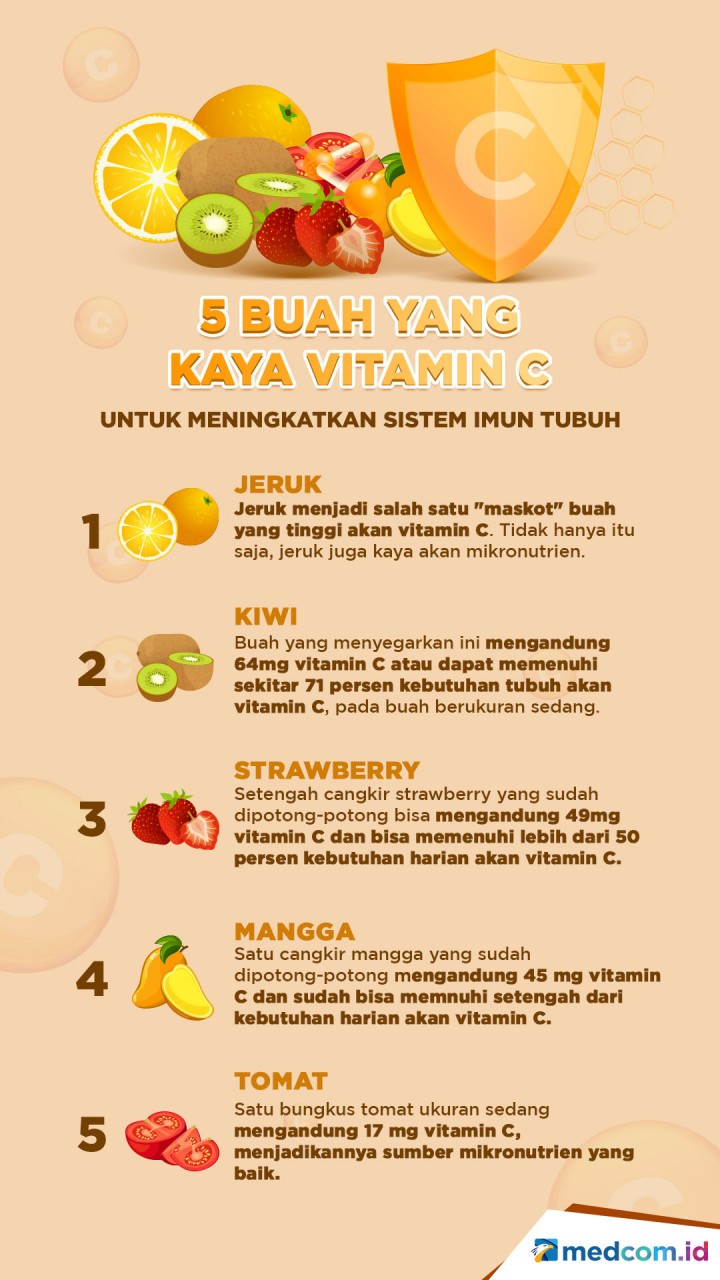 Detail Contoh Makanan Vitamin C Nomer 13