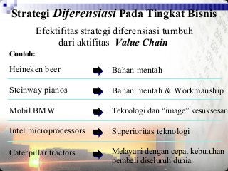 Detail Contoh Manajemen Pemasaran Nomer 41