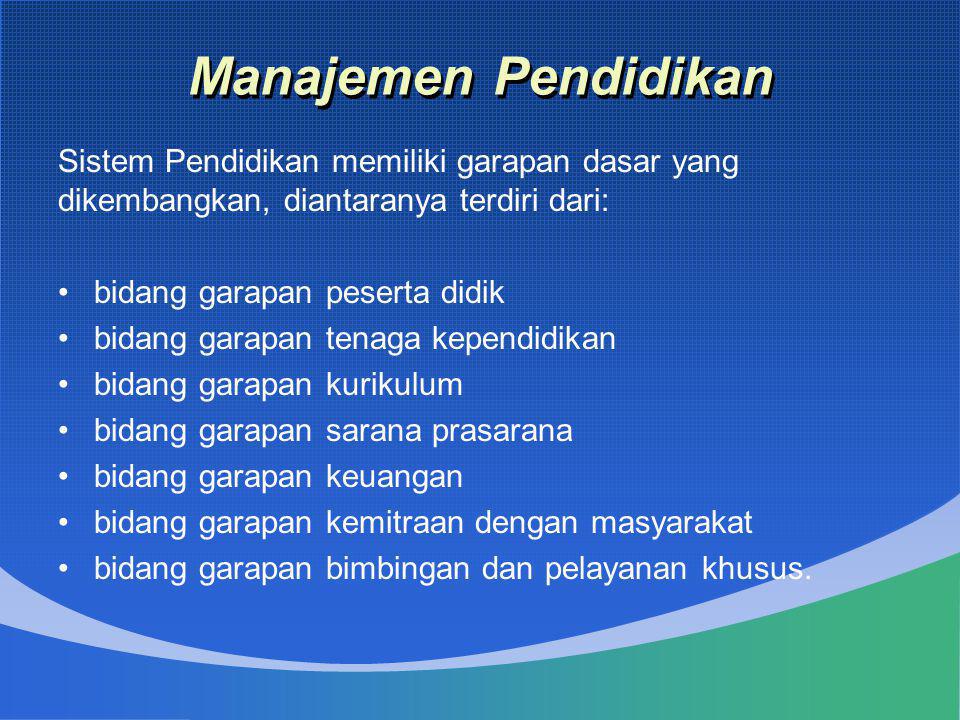 Detail Contoh Manajemen Pendidikan Nomer 49