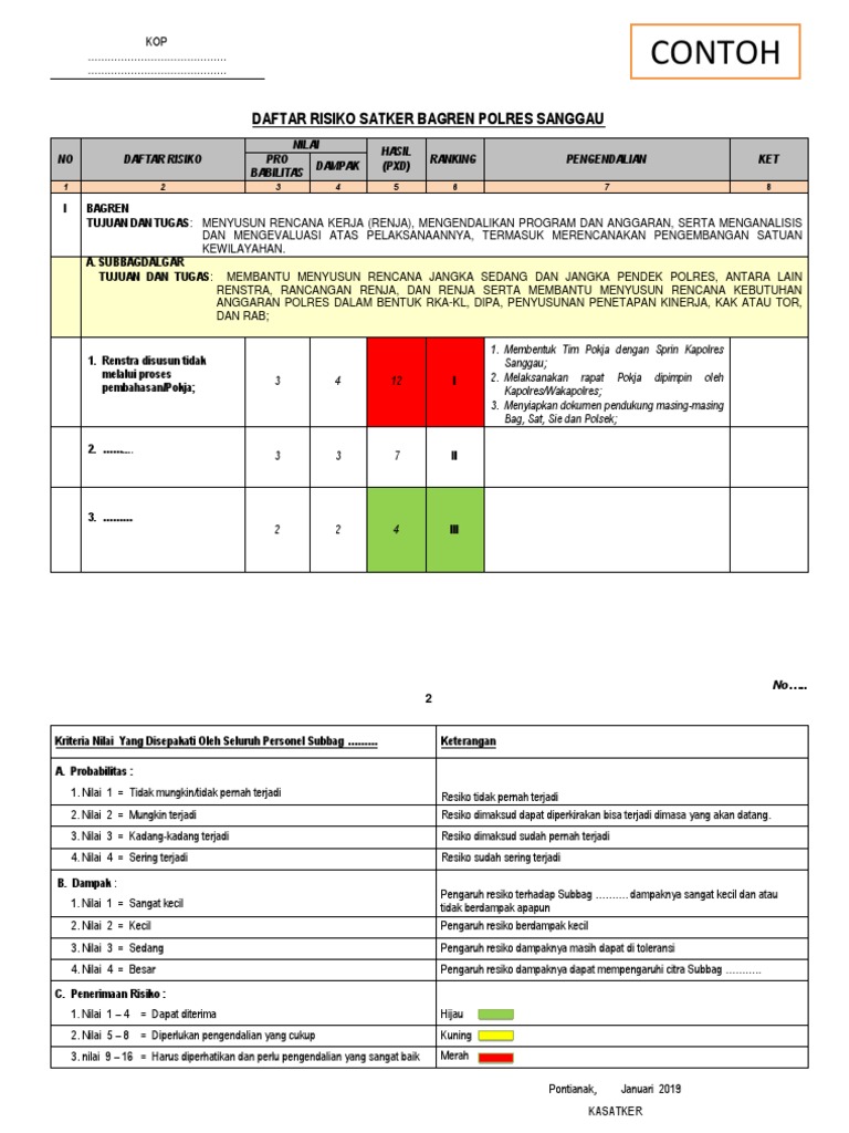 Download Contoh Manajemen Risiko Nomer 14