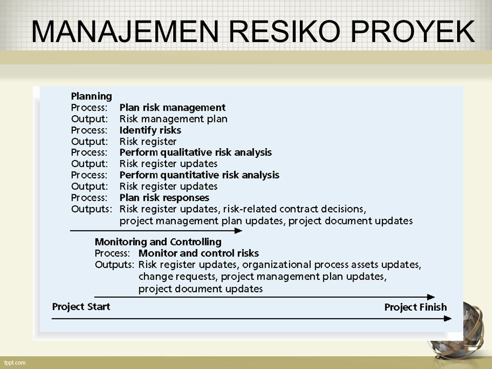 Detail Contoh Manajemen Risiko Nomer 26