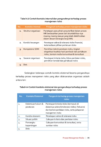 Detail Contoh Manajemen Risiko Nomer 51