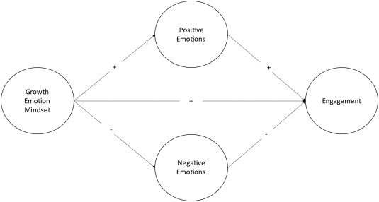 Download Contoh Manifest Social Problem Nomer 35