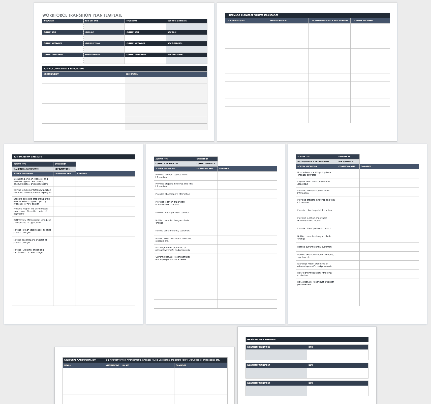 Detail Contoh Manpower Planning Koleksi Nomer