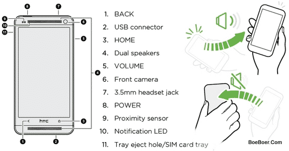 Detail Contoh Manual Text Nomer 2