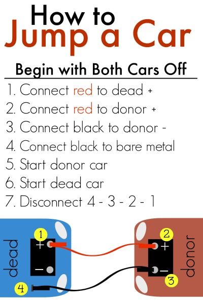 Detail Contoh Manual Text Nomer 12