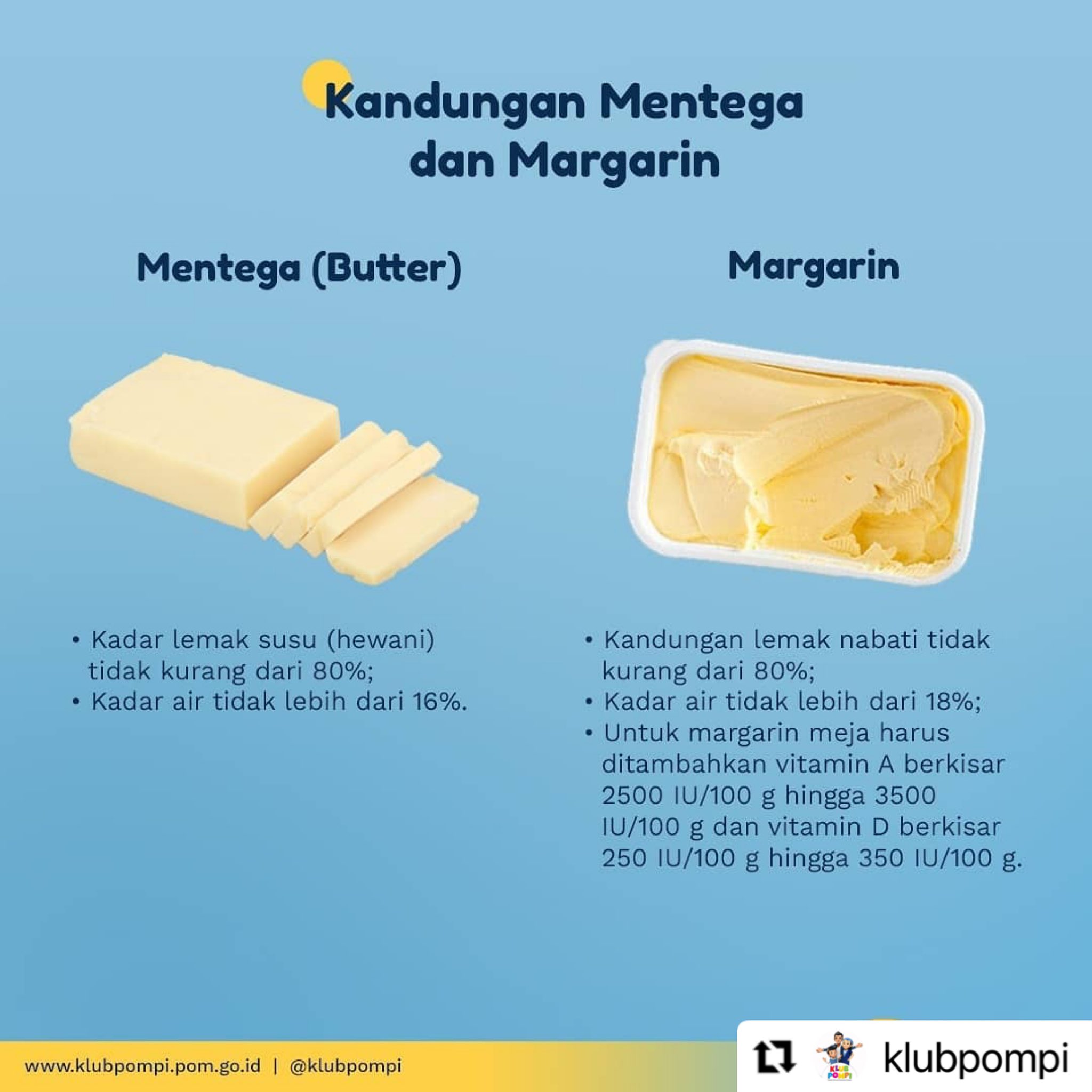 Detail Contoh Margarin Dan Mentega Nomer 39