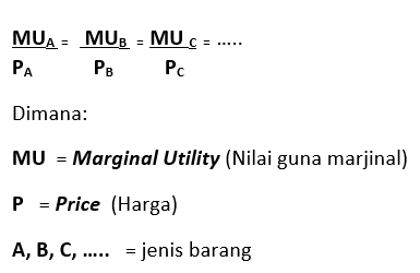 Detail Contoh Marginal Utility Nomer 33
