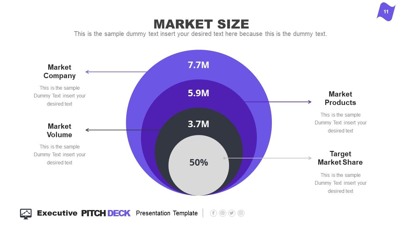 Detail Contoh Market Size Koleksi Nomer 13