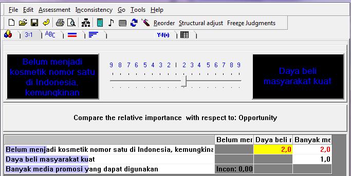 Detail Contoh Marketing Plan Produk Kosmetik Nomer 44