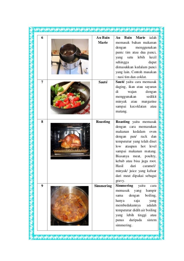 Detail Contoh Masakan Boiling Nomer 47