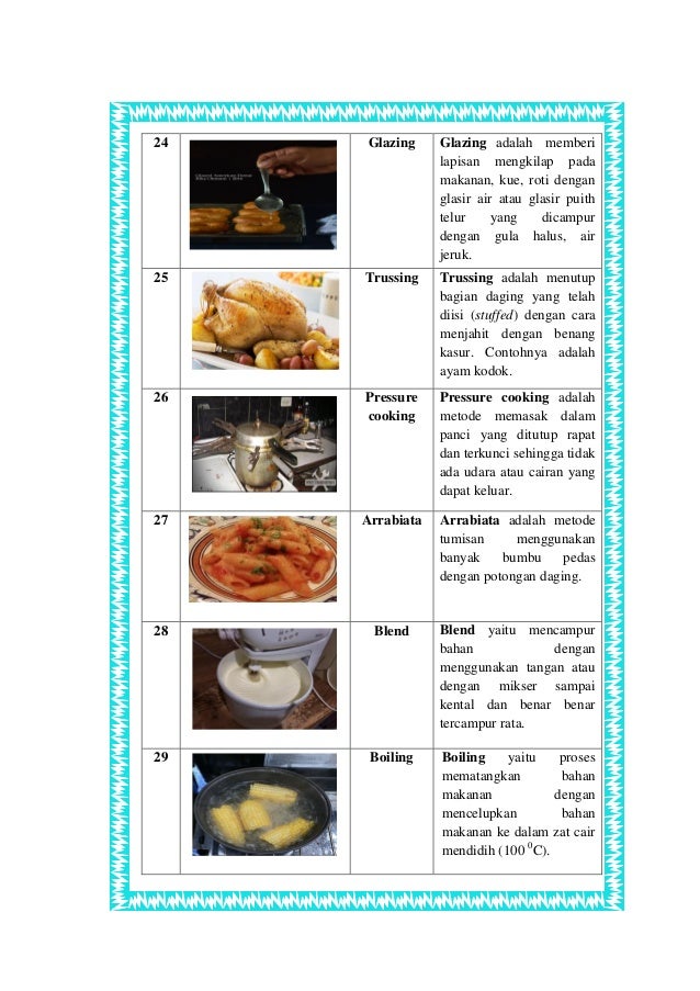 Detail Contoh Masakan Boiling Nomer 49