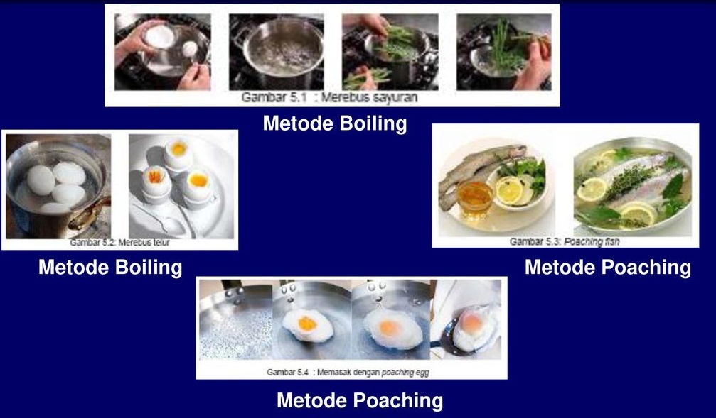 Detail Contoh Masakan Boiling Nomer 10