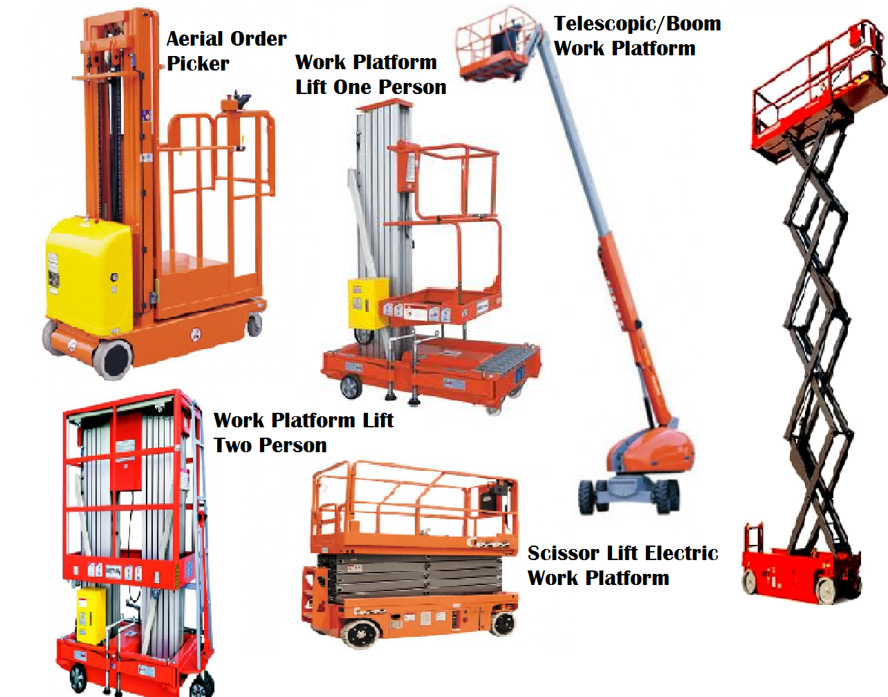 Detail Contoh Material Handling Nomer 22