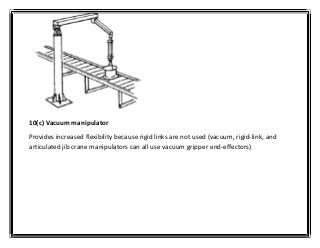 Detail Contoh Material Handling Nomer 26