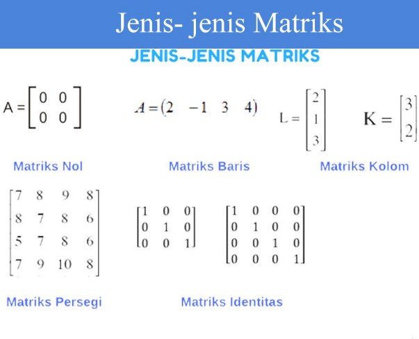 Detail Contoh Matriks Baris Nomer 5