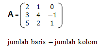 Detail Contoh Matriks Baris Nomer 46