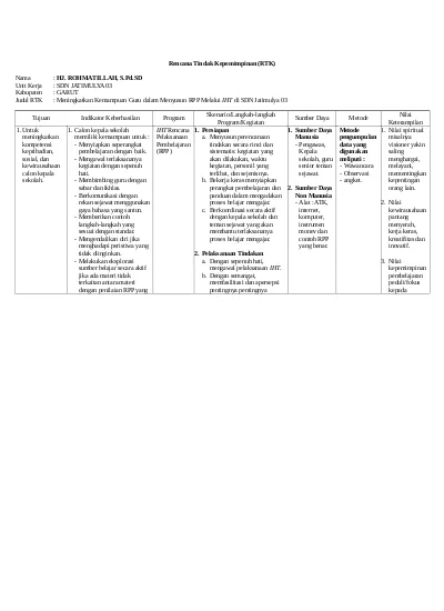 Detail Contoh Matriks Kegiatan Nomer 36