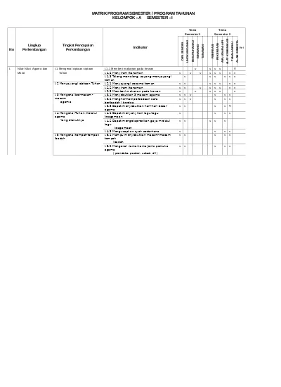 Detail Contoh Matriks Kegiatan Nomer 39