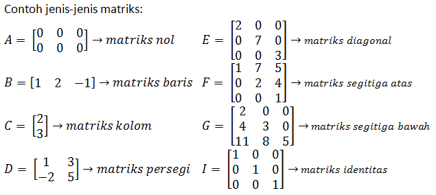 Detail Contoh Matriks Segitiga Nomer 32