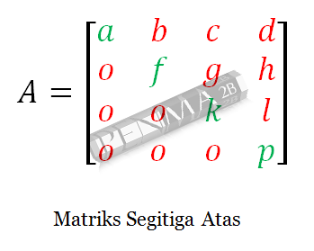 Detail Contoh Matriks Segitiga Atas Nomer 20
