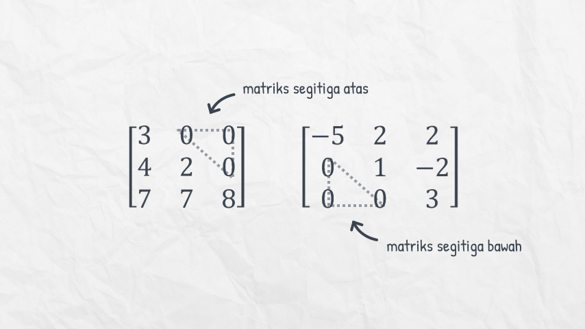 Detail Contoh Matriks Segitiga Atas Nomer 3