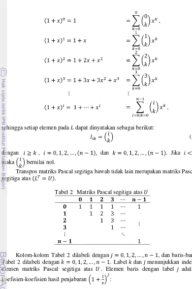 Detail Contoh Matriks Segitiga Atas Nomer 47