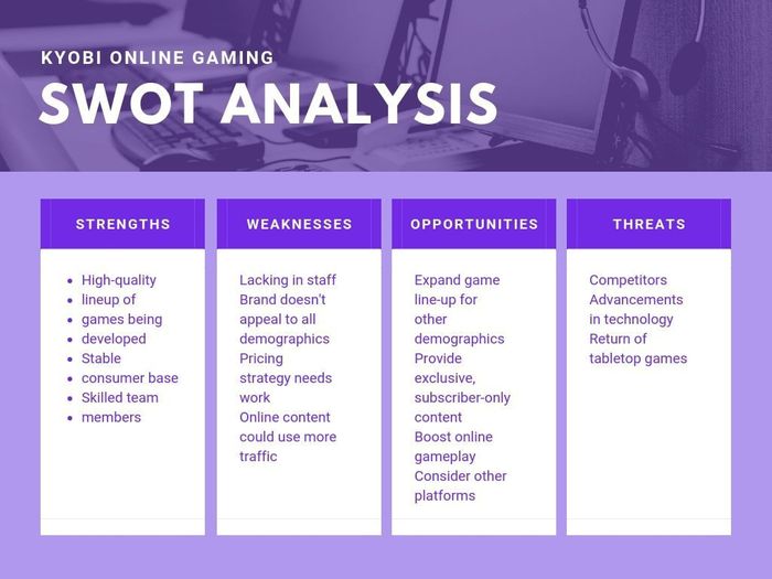 Detail Contoh Matriks Swot Nomer 14