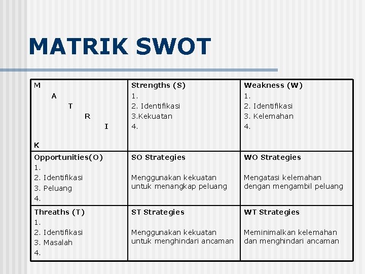 Detail Contoh Matriks Swot Nomer 19