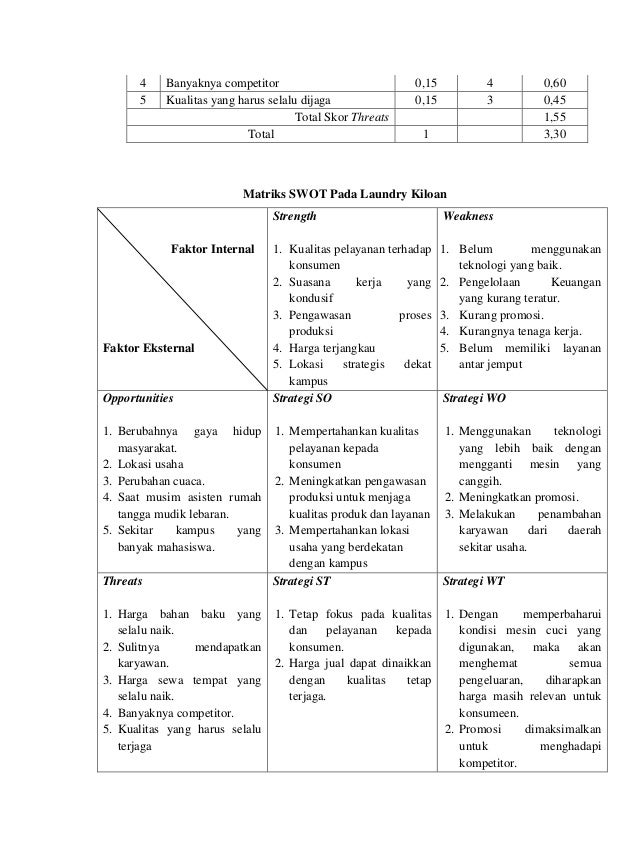 Detail Contoh Matriks Swot Nomer 26