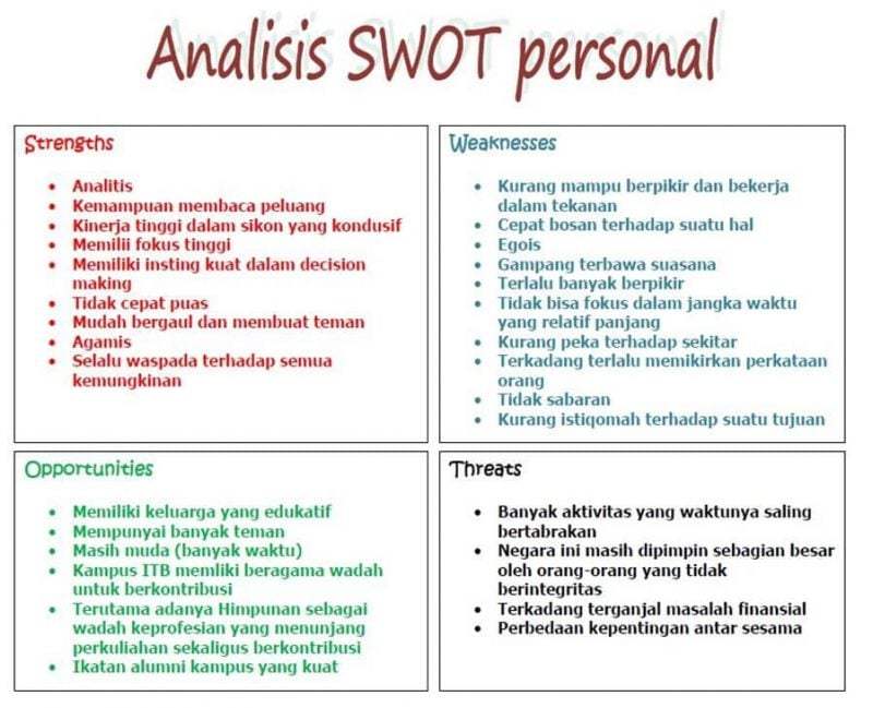 Detail Contoh Matriks Swot Nomer 28