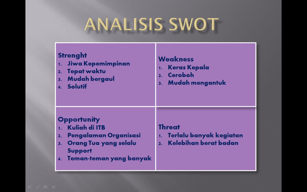 Detail Contoh Matriks Swot Nomer 30