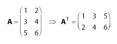 Detail Contoh Matriks Transpose Nomer 10