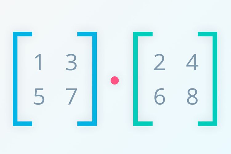 Detail Contoh Matriks Transpose Nomer 29