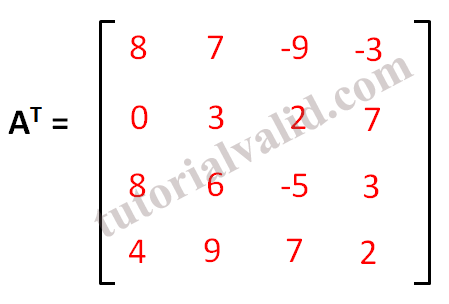 Detail Contoh Matriks Transpose Nomer 32