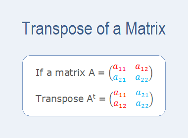 Detail Contoh Matriks Transpose Nomer 53