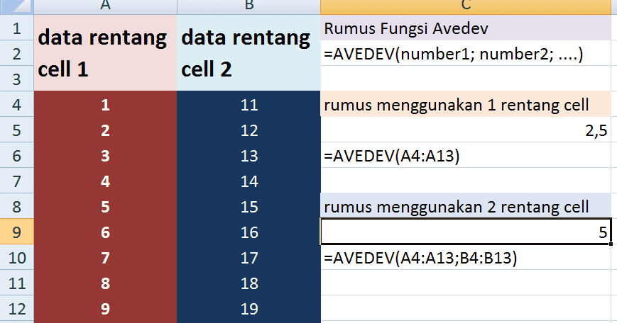 Detail Contoh Mean Median Modus Nomer 50