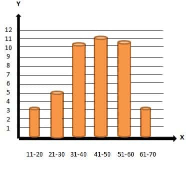 Detail Contoh Mean Median Modus Nomer 52