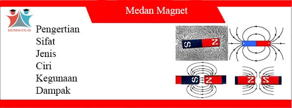 Detail Contoh Medan Magnet Nomer 30