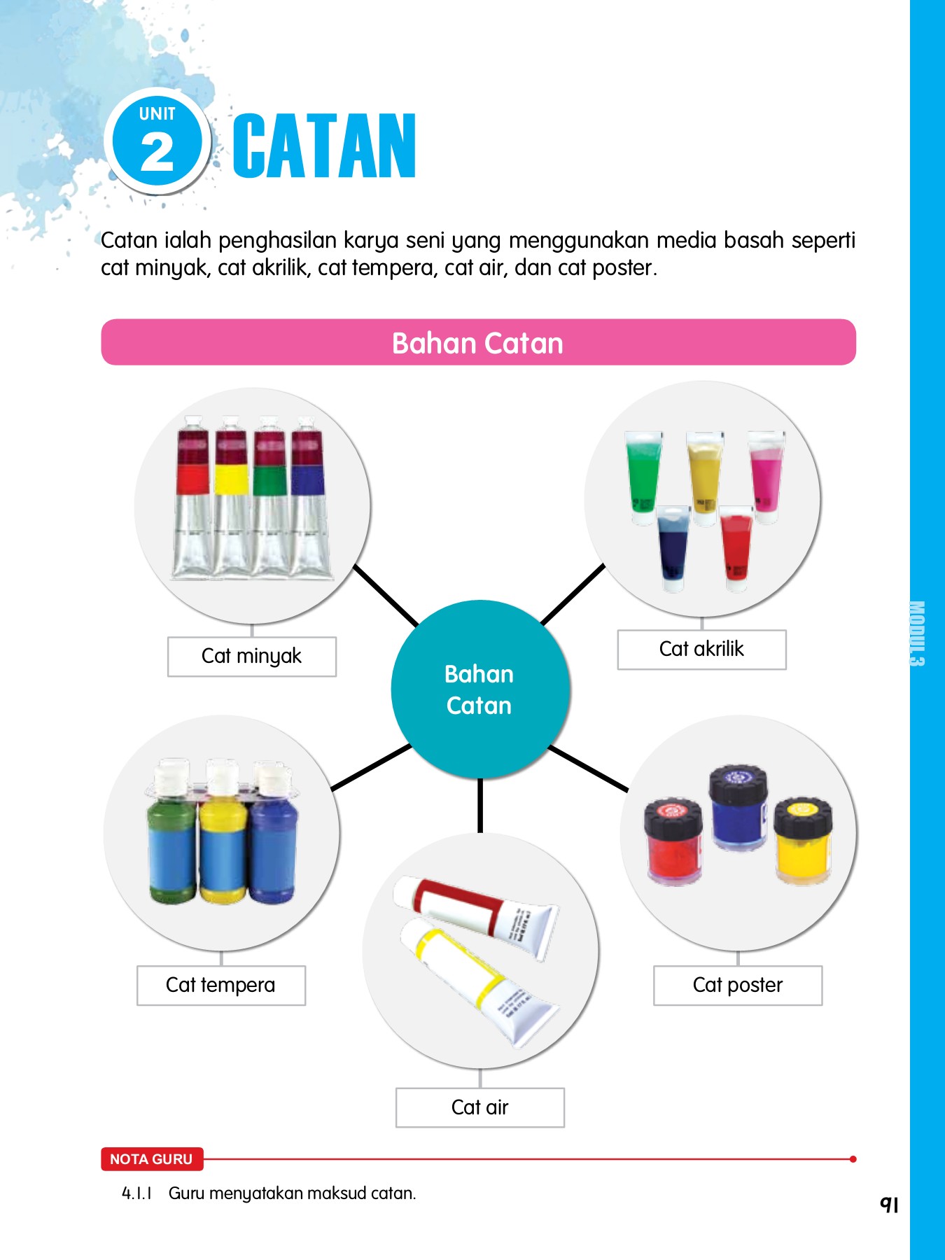 Detail Contoh Media Basah Nomer 32