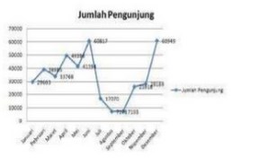 Detail Contoh Media Grafis Nomer 16