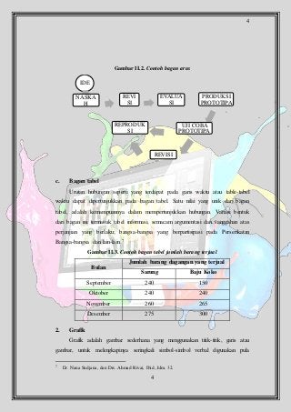 Detail Contoh Media Grafis Nomer 26