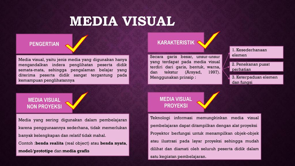 Detail Contoh Media Pembelajaran Visual Nomer 25